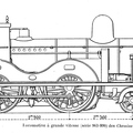 Diagramme 220-301/360 Etat